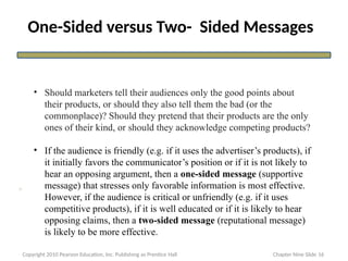 Communication and consumer behavior Lecture 28.pptx