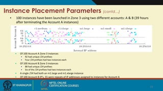 Instance Placement Parameters (contd…)
• 100 instances have been launched in Zone 3 using two different accounts: A & B (39 hours
after terminating the Account A instances)
 Of 100 Account A Zone 3 instances
 92 had unique /24 prefixes
 Four /24 prefixes had two instances each
 Of 100 Account B Zone 3 instances
 88 had unique /24 prefixes
 Six of the /24 prefixes had two instances each
 A single /24 had both an m1.large and m1.xlarge instance
 Of 100 Account B IP’s, 55 were repeats of IP addresses assigned to instances for Account A
15
 