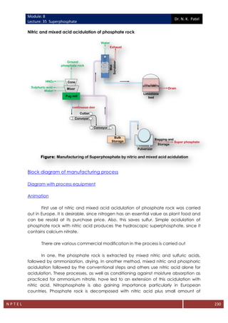 Lecture 28-FERTILIZER and its applications.pdf