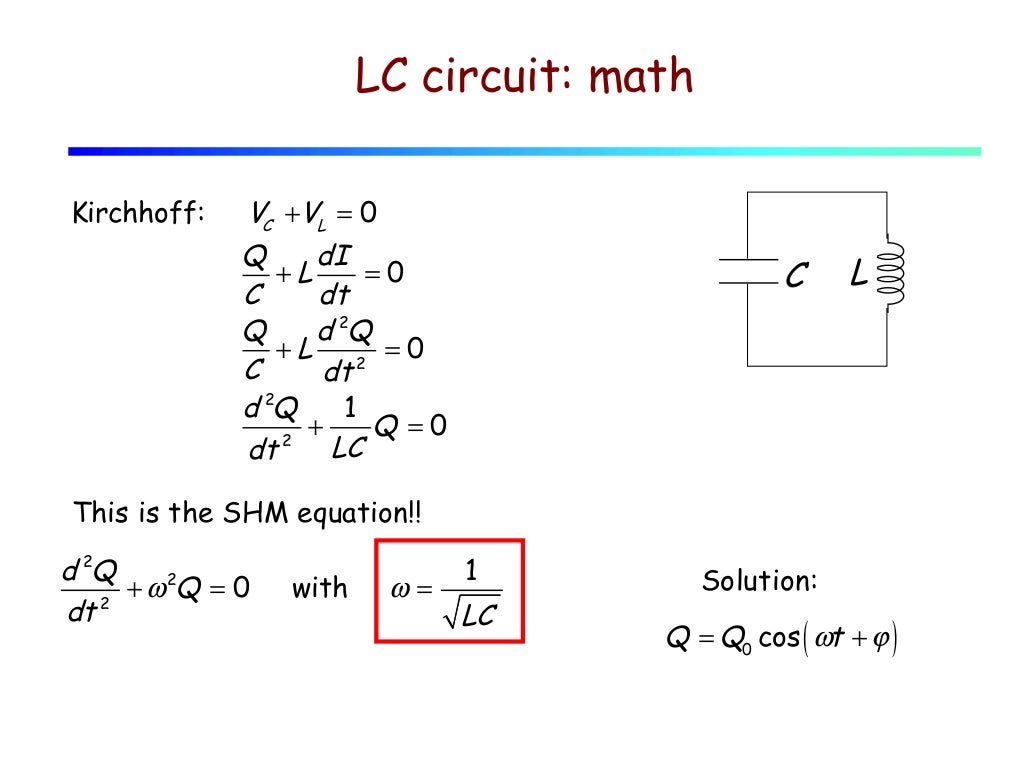 Lecture 28 lc, rlc circuits.