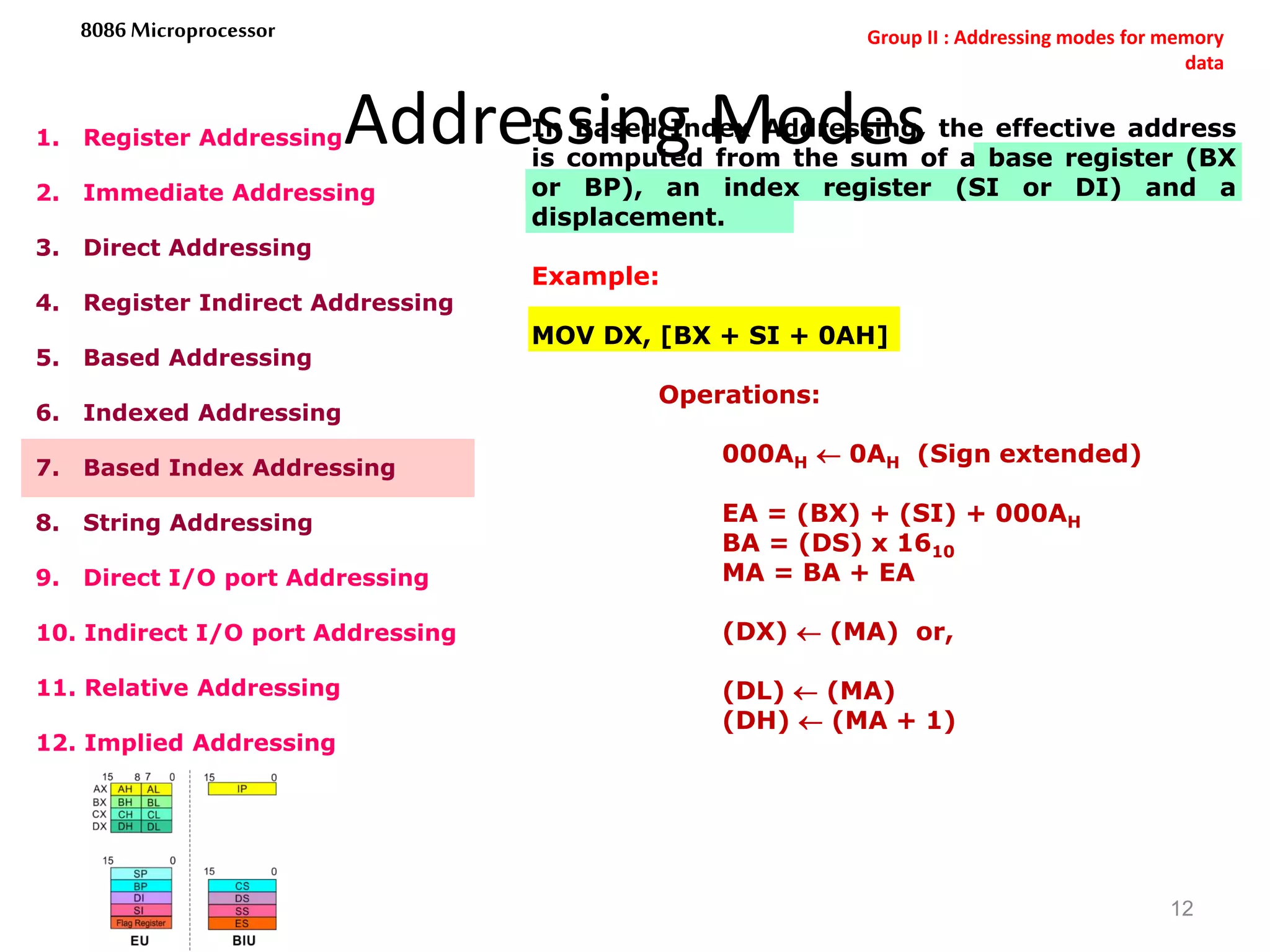 Addressing Modes
12
8086 Microprocessor
1. Register Addressing
2. Immediate Addressing
3. Direct Addressing
4. Register Indirect Addressing
5. Based Addressing
6. Indexed Addressing
7. Based Index Addressing
8. String Addressing
9. Direct I/O port Addressing
10. Indirect I/O port Addressing
11. Relative Addressing
12. Implied Addressing
In Based Index Addressing, the effective address
is computed from the sum of a base register (BX
or BP), an index register (SI or DI) and a
displacement.
Example:
MOV DX, [BX + SI + 0AH]
Operations:
000AH  0AH (Sign extended)
EA = (BX) + (SI) + 000AH
BA = (DS) x 1610
MA = BA + EA
(DX)  (MA) or,
(DL)  (MA)
(DH)  (MA + 1)
Group II : Addressing modes for memory
data
 