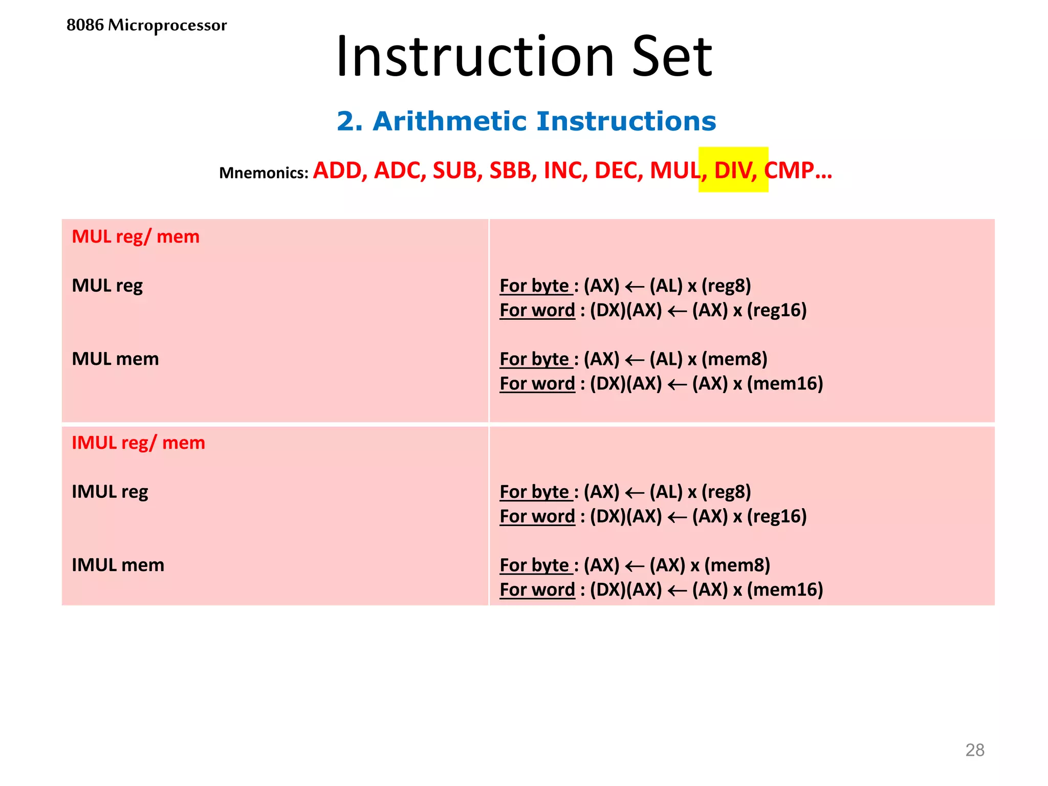 2. Arithmetic Instructions
Instruction Set
28
8086 Microprocessor
Mnemonics: ADD, ADC, SUB, SBB, INC, DEC, MUL, DIV, CMP…
MUL reg/ mem
MUL reg
MUL mem
For byte : (AX)  (AL) x (reg8)
For word : (DX)(AX)  (AX) x (reg16)
For byte : (AX)  (AL) x (mem8)
For word : (DX)(AX)  (AX) x (mem16)
IMUL reg/ mem
IMUL reg
IMUL mem
For byte : (AX)  (AL) x (reg8)
For word : (DX)(AX)  (AX) x (reg16)
For byte : (AX)  (AX) x (mem8)
For word : (DX)(AX)  (AX) x (mem16)
 