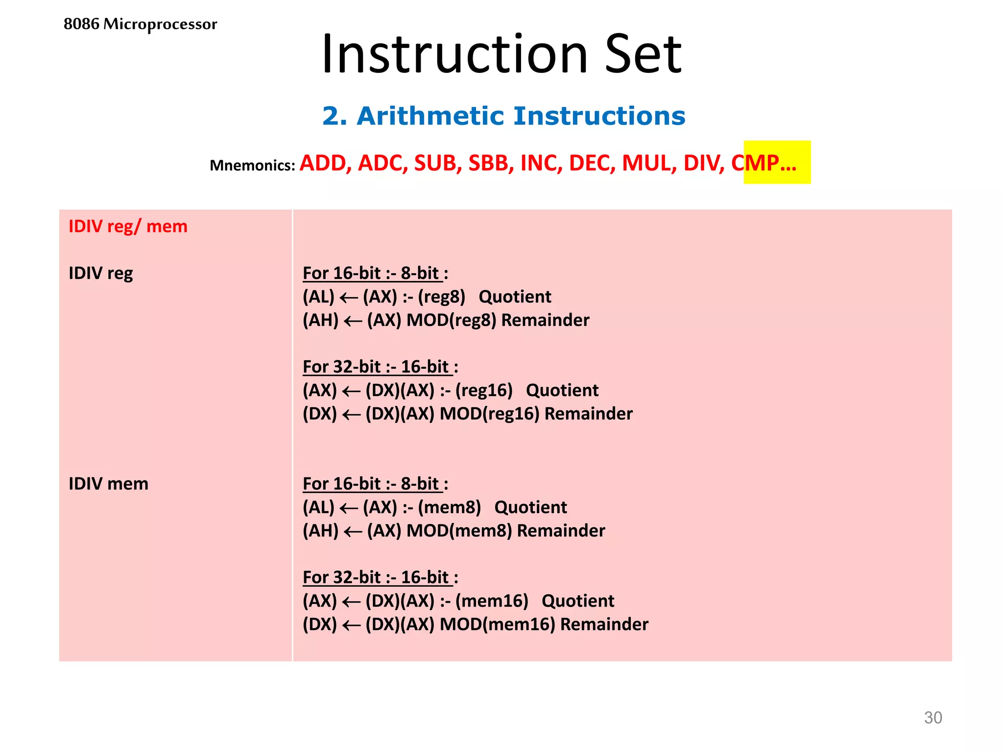 2. Arithmetic Instructions
Instruction Set
30
8086 Microprocessor
Mnemonics: ADD, ADC, SUB, SBB, INC, DEC, MUL, DIV, CMP…
IDIV reg/ mem
IDIV reg
IDIV mem
For 16-bit :- 8-bit :
(AL)  (AX) :- (reg8) Quotient
(AH)  (AX) MOD(reg8) Remainder
For 32-bit :- 16-bit :
(AX)  (DX)(AX) :- (reg16) Quotient
(DX)  (DX)(AX) MOD(reg16) Remainder
For 16-bit :- 8-bit :
(AL)  (AX) :- (mem8) Quotient
(AH)  (AX) MOD(mem8) Remainder
For 32-bit :- 16-bit :
(AX)  (DX)(AX) :- (mem16) Quotient
(DX)  (DX)(AX) MOD(mem16) Remainder
 