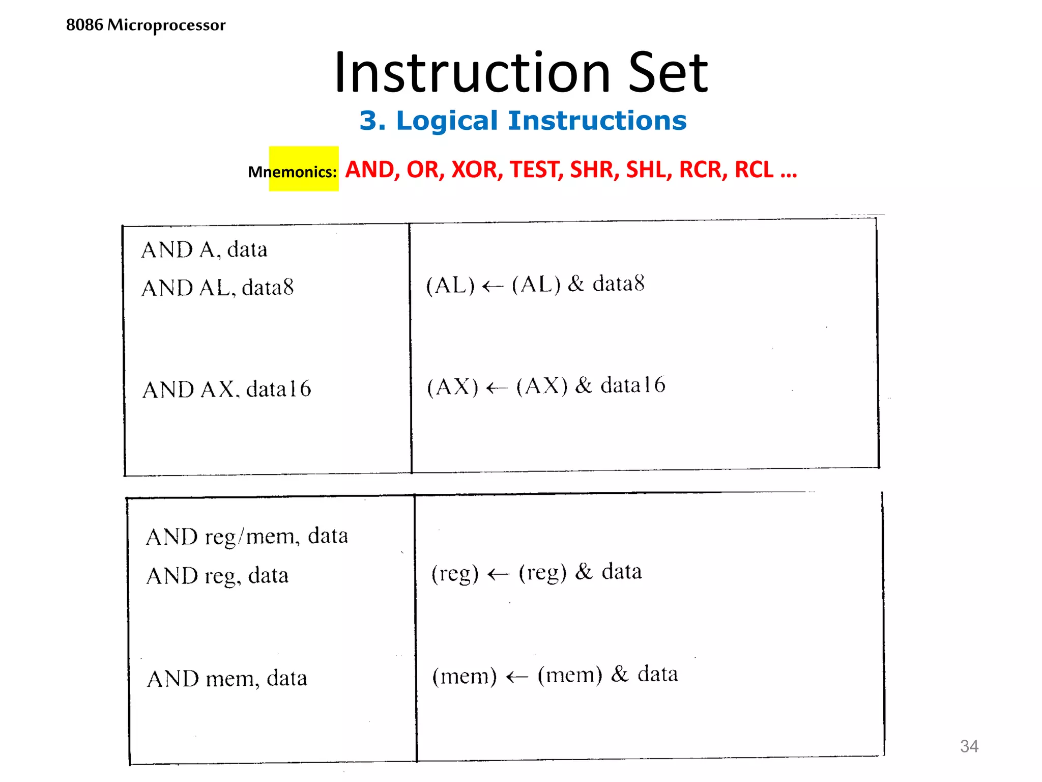 3. Logical Instructions
Instruction Set
34
8086 Microprocessor
Mnemonics: AND, OR, XOR, TEST, SHR, SHL, RCR, RCL …
 