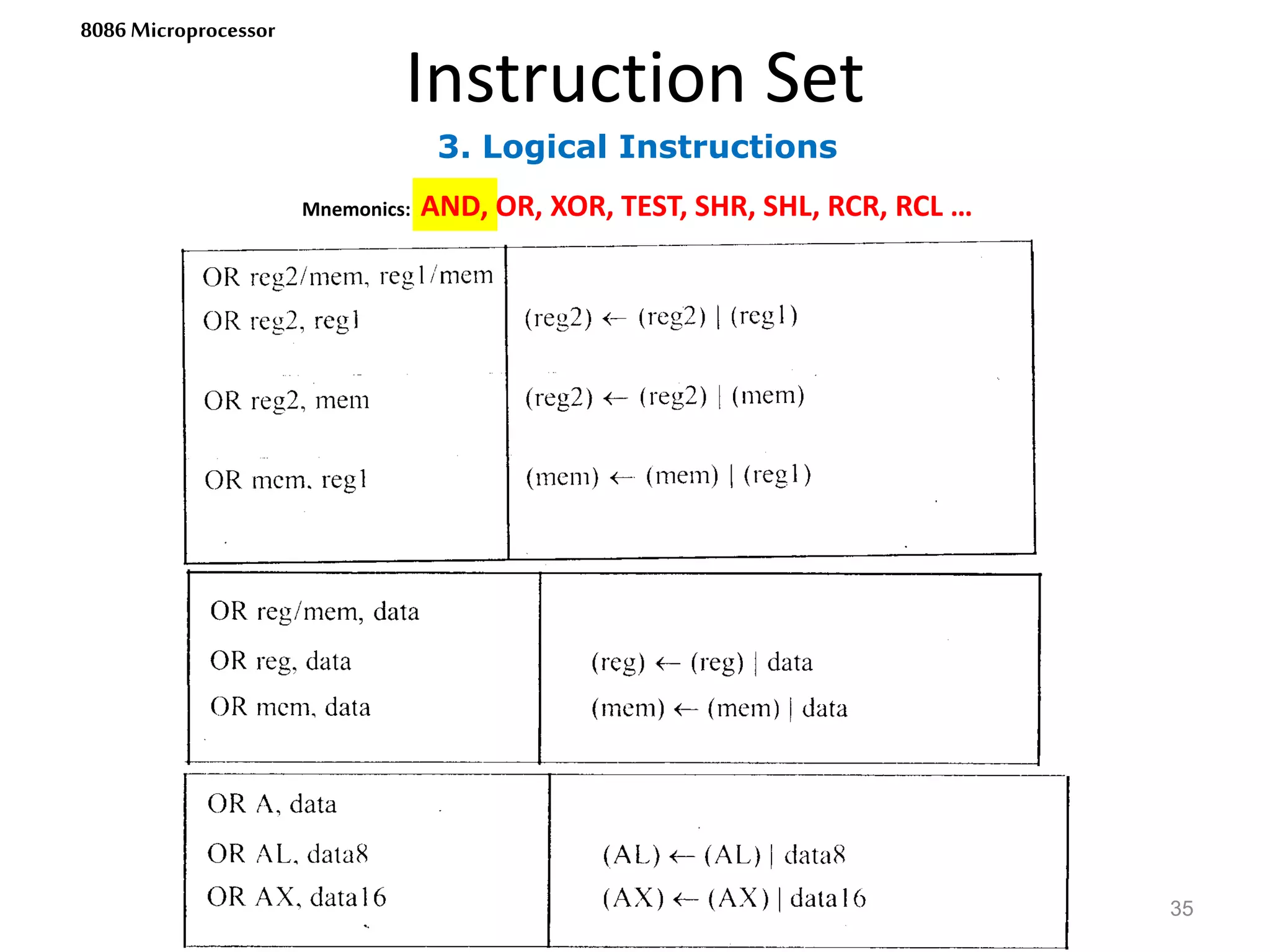 3. Logical Instructions
Instruction Set
35
8086 Microprocessor
Mnemonics: AND, OR, XOR, TEST, SHR, SHL, RCR, RCL …
 