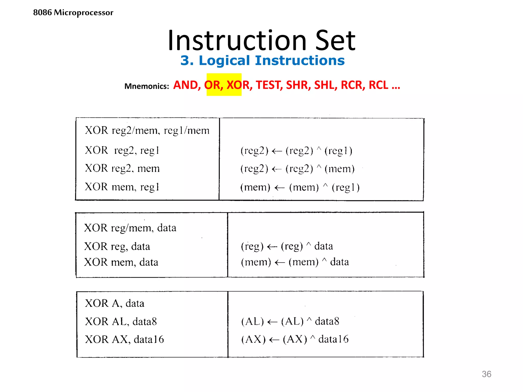 3. Logical Instructions
Instruction Set
36
8086 Microprocessor
Mnemonics: AND, OR, XOR, TEST, SHR, SHL, RCR, RCL …
 