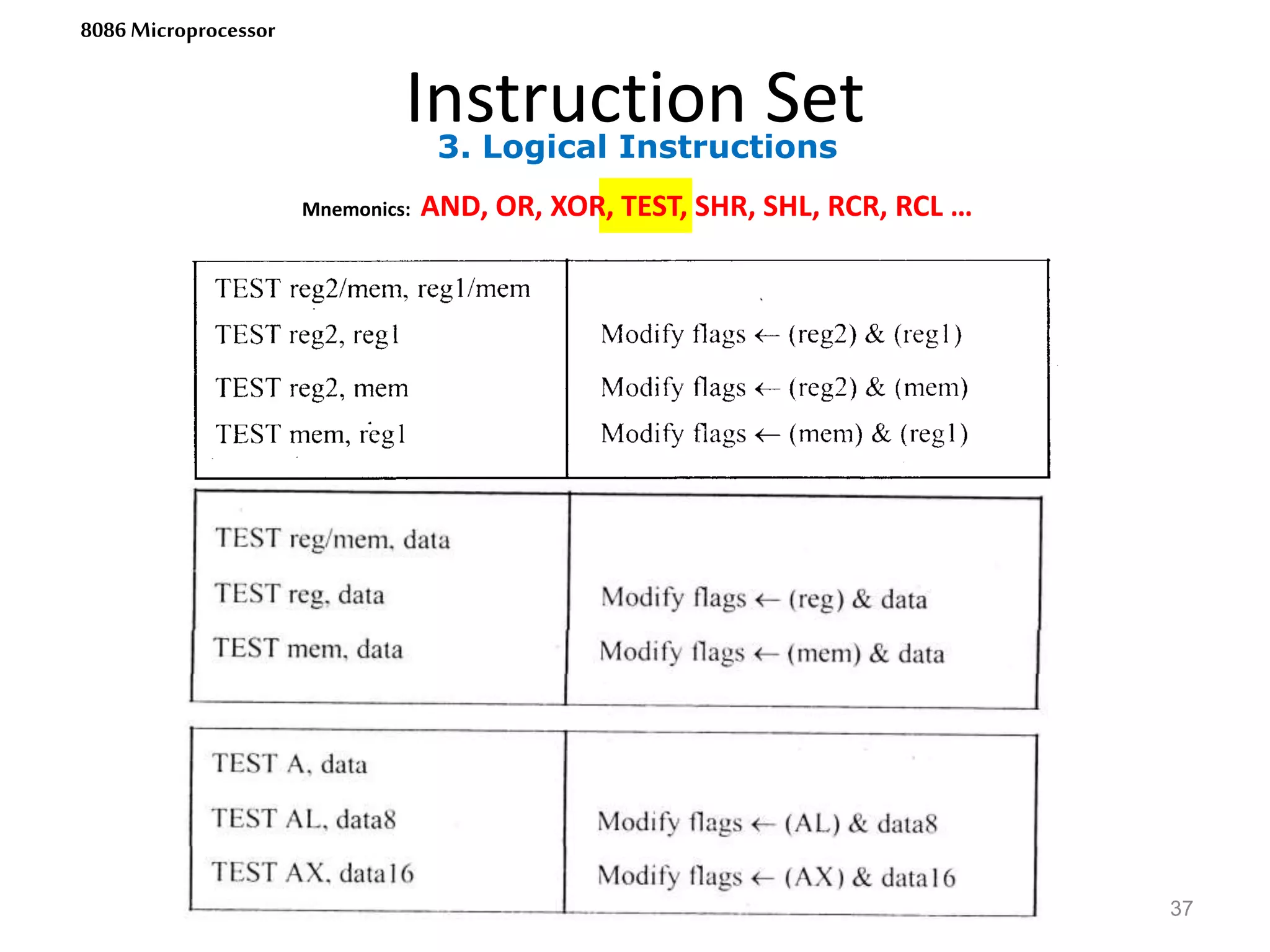 3. Logical Instructions
Instruction Set
37
8086 Microprocessor
Mnemonics: AND, OR, XOR, TEST, SHR, SHL, RCR, RCL …
 
