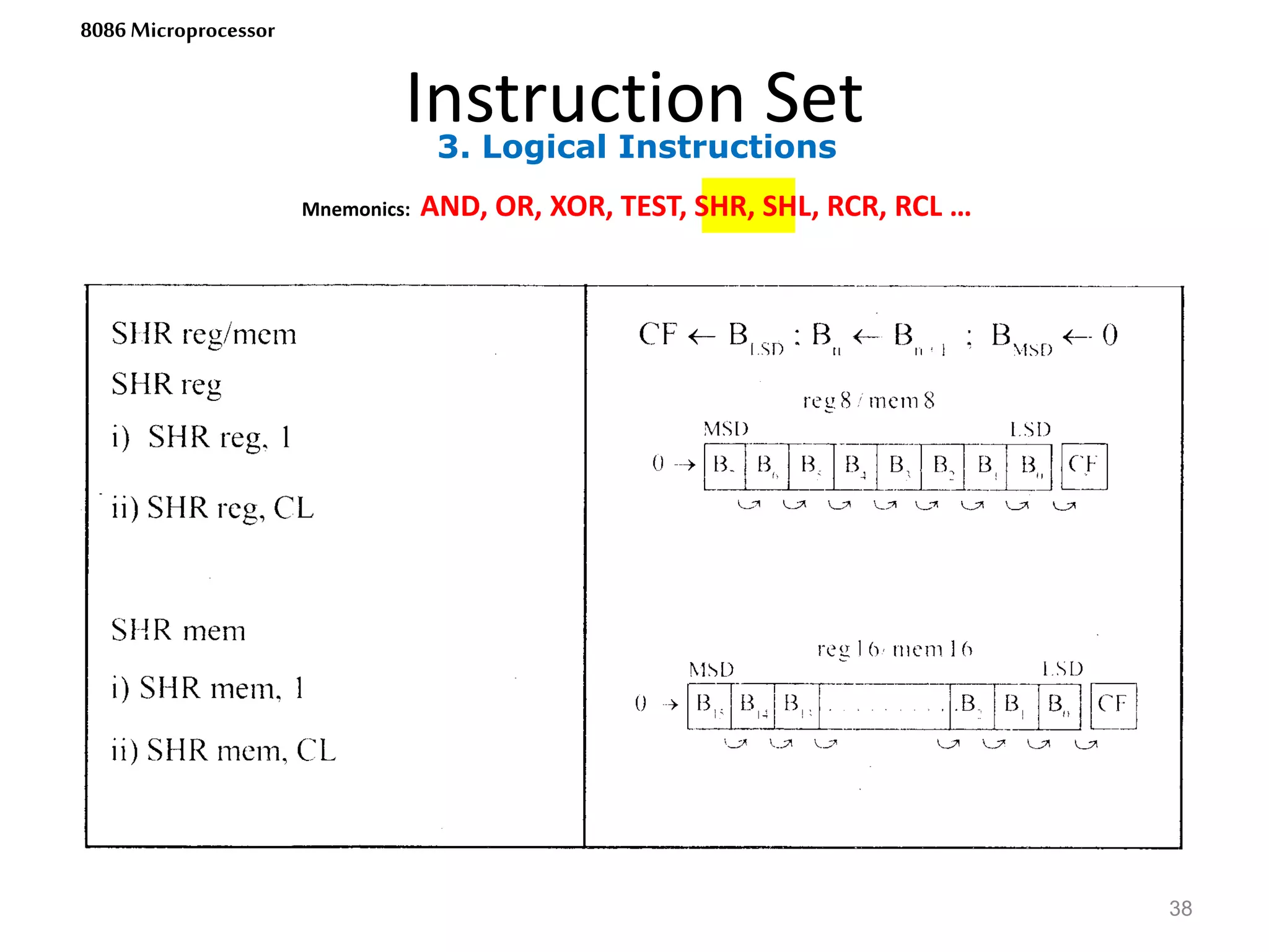 3. Logical Instructions
Instruction Set
38
8086 Microprocessor
Mnemonics: AND, OR, XOR, TEST, SHR, SHL, RCR, RCL …
 