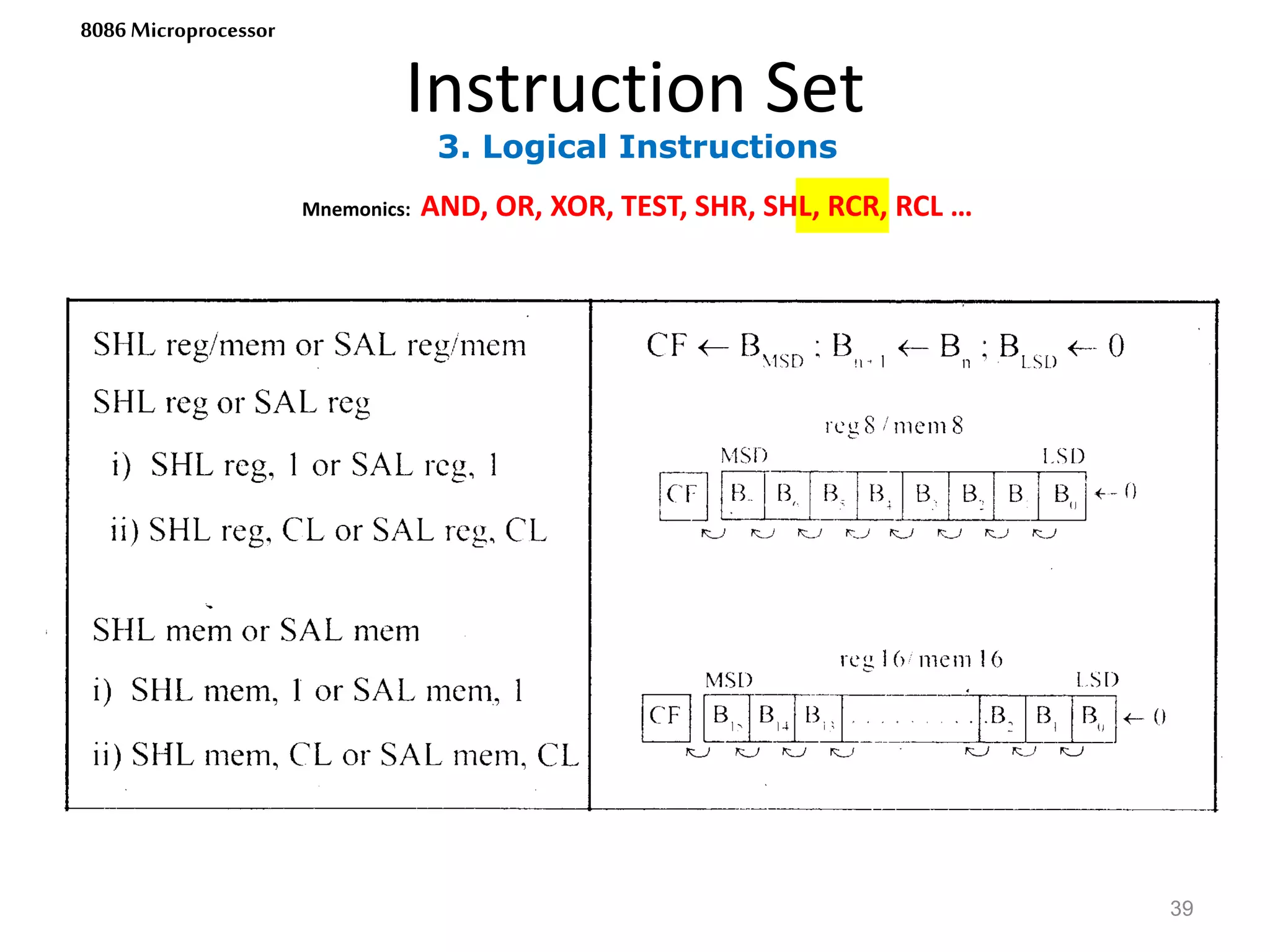 3. Logical Instructions
Instruction Set
39
8086 Microprocessor
Mnemonics: AND, OR, XOR, TEST, SHR, SHL, RCR, RCL …
 