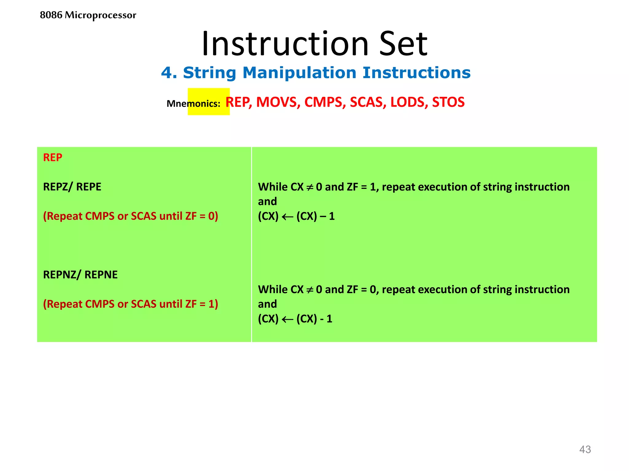 4. String Manipulation Instructions
Instruction Set
43
8086 Microprocessor
Mnemonics: REP, MOVS, CMPS, SCAS, LODS, STOS
REP
REPZ/ REPE
(Repeat CMPS or SCAS until ZF = 0)
REPNZ/ REPNE
(Repeat CMPS or SCAS until ZF = 1)
While CX  0 and ZF = 1, repeat execution of string instruction
and
(CX)  (CX) – 1
While CX  0 and ZF = 0, repeat execution of string instruction
and
(CX)  (CX) - 1
 