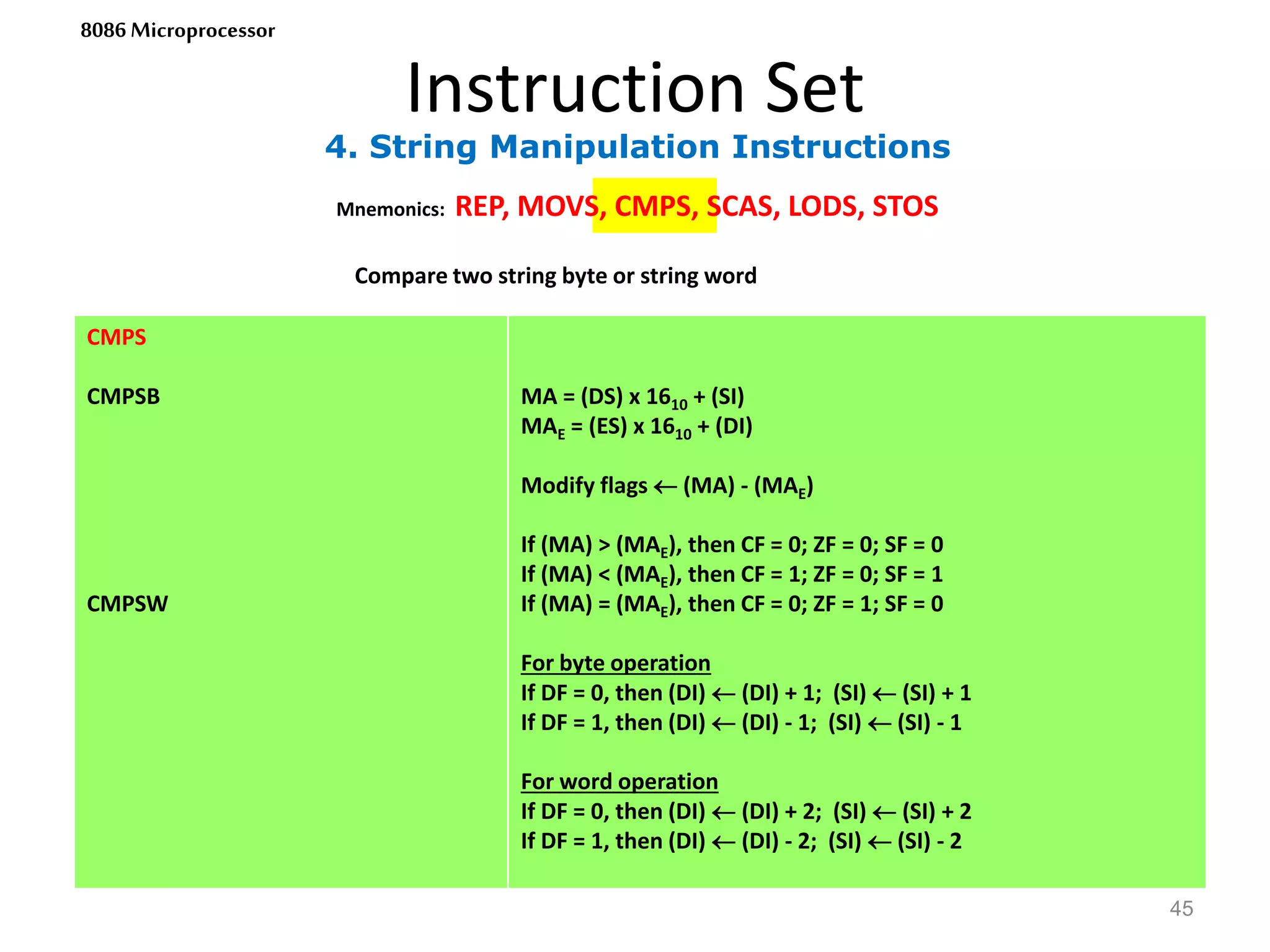 4. String Manipulation Instructions
Instruction Set
45
8086 Microprocessor
Mnemonics: REP, MOVS, CMPS, SCAS, LODS, STOS
CMPS
CMPSB
CMPSW
MA = (DS) x 1610 + (SI)
MAE = (ES) x 1610 + (DI)
Modify flags  (MA) - (MAE)
If (MA) > (MAE), then CF = 0; ZF = 0; SF = 0
If (MA) < (MAE), then CF = 1; ZF = 0; SF = 1
If (MA) = (MAE), then CF = 0; ZF = 1; SF = 0
For byte operation
If DF = 0, then (DI)  (DI) + 1; (SI)  (SI) + 1
If DF = 1, then (DI)  (DI) - 1; (SI)  (SI) - 1
For word operation
If DF = 0, then (DI)  (DI) + 2; (SI)  (SI) + 2
If DF = 1, then (DI)  (DI) - 2; (SI)  (SI) - 2
Compare two string byte or string word
 