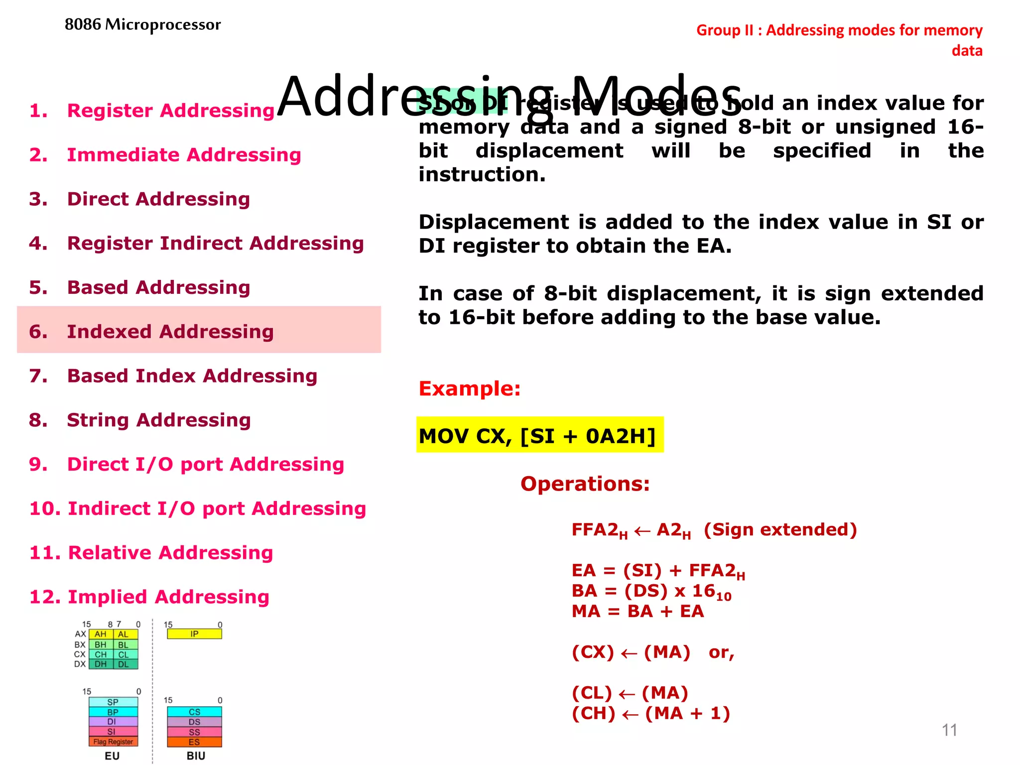 Addressing Modes
11
8086 Microprocessor
1. Register Addressing
2. Immediate Addressing
3. Direct Addressing
4. Register Indirect Addressing
5. Based Addressing
6. Indexed Addressing
7. Based Index Addressing
8. String Addressing
9. Direct I/O port Addressing
10. Indirect I/O port Addressing
11. Relative Addressing
12. Implied Addressing
SI or DI register is used to hold an index value for
memory data and a signed 8-bit or unsigned 16-
bit displacement will be specified in the
instruction.
Displacement is added to the index value in SI or
DI register to obtain the EA.
In case of 8-bit displacement, it is sign extended
to 16-bit before adding to the base value.
Example:
MOV CX, [SI + 0A2H]
Operations:
FFA2H  A2H (Sign extended)
EA = (SI) + FFA2H
BA = (DS) x 1610
MA = BA + EA
(CX)  (MA) or,
(CL)  (MA)
(CH)  (MA + 1)
Group II : Addressing modes for memory
data
 