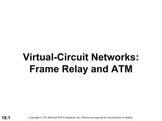 18.1
Virtual-Circuit Networks:
Frame Relay and ATM
Copyright © The McGraw-Hill Companies, Inc. Permission required for reproduction or display.
 