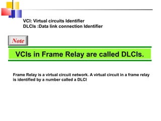VCIs in Frame Relay are called DLCIs.
Note
VCI: Virtual circuits Identifier
DLCIs :Data link connection Identifier
Frame Relay is a virtual circuit network. A virtual circuit in a frame relay
is identified by a number called a DLCI
 