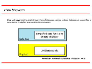 Frame Relay layers
American National Standards Institute - ANSI
Data Link Layer : At the data link layer, Frame Relay uses a simple protocol that does not support flow or
error control. It only has an error detection mechanism
 
