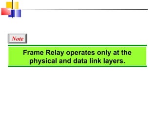 Frame Relay operates only at the
physical and data link layers.
Note
 
