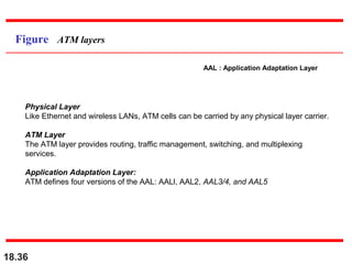 18.36
Figure ATM layers
AAL : Application Adaptation Layer
Physical Layer
Like Ethernet and wireless LANs, ATM cells can be carried by any physical layer carrier.
ATM Layer
The ATM layer provides routing, traffic management, switching, and multiplexing
services.
Application Adaptation Layer:
ATM defines four versions of the AAL: AALl, AAL2, AAL3/4, and AAL5
 