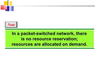 In a packet-switched network, there
is no resource reservation;
resources are allocated on demand.
Note
 