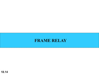 18.14
FRAME RELAY
 