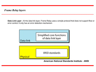 Frame Relay layers
American National Standards Institute - ANSI
Data Link Layer : At the data link layer, Frame Relay uses a simple protocol that does not support flow or
error control. It only has an error detection mechanism
 