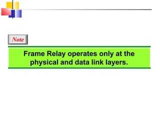 Frame Relay operates only at the
physical and data link layers.
Note
 