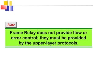 Frame Relay does not provide flow or
error control; they must be provided
by the upper-layer protocols.
Note
 