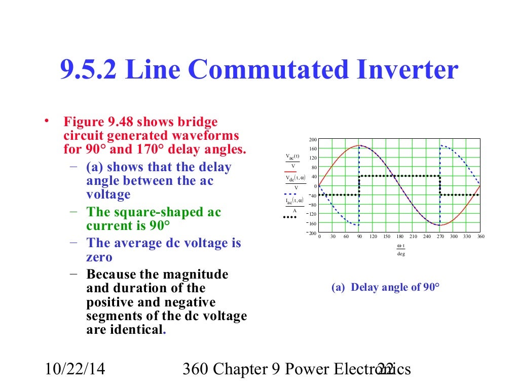Lecture 28 360 chapter 9_ power electronics inverters