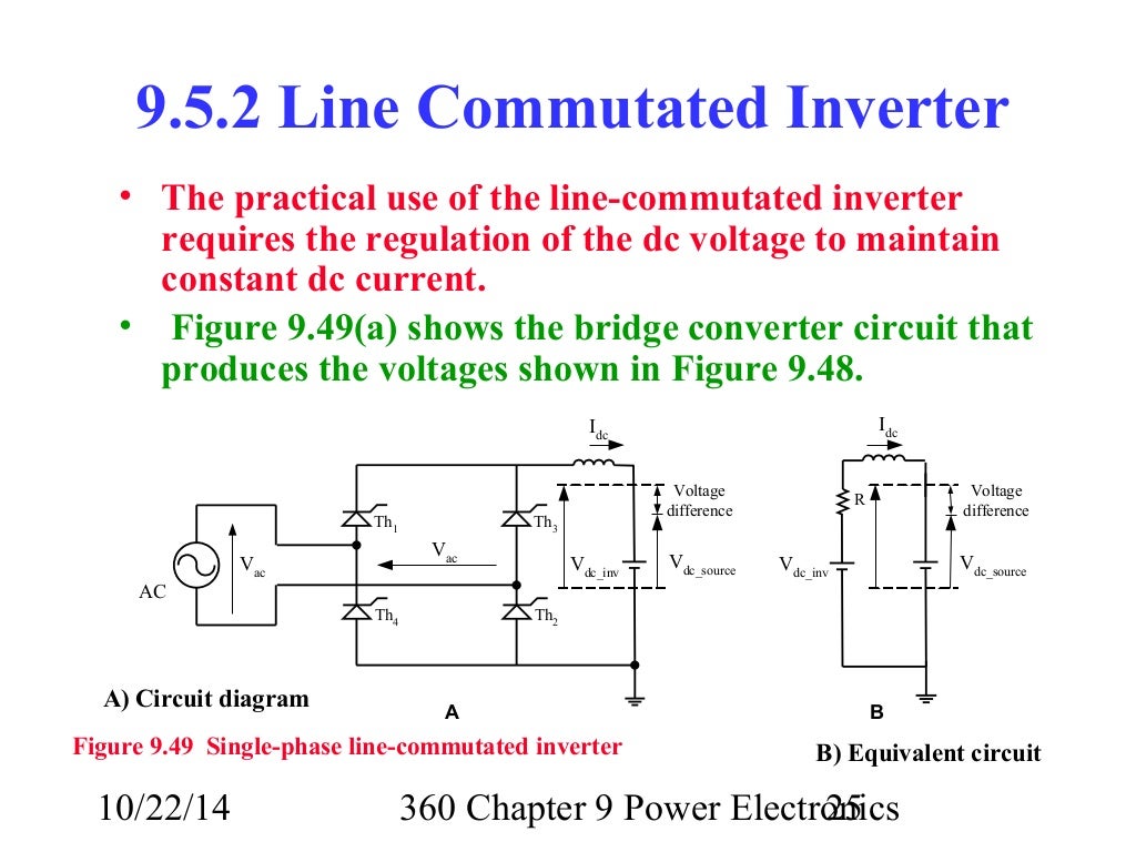 Lecture 28 360 chapter 9_ power electronics inverters