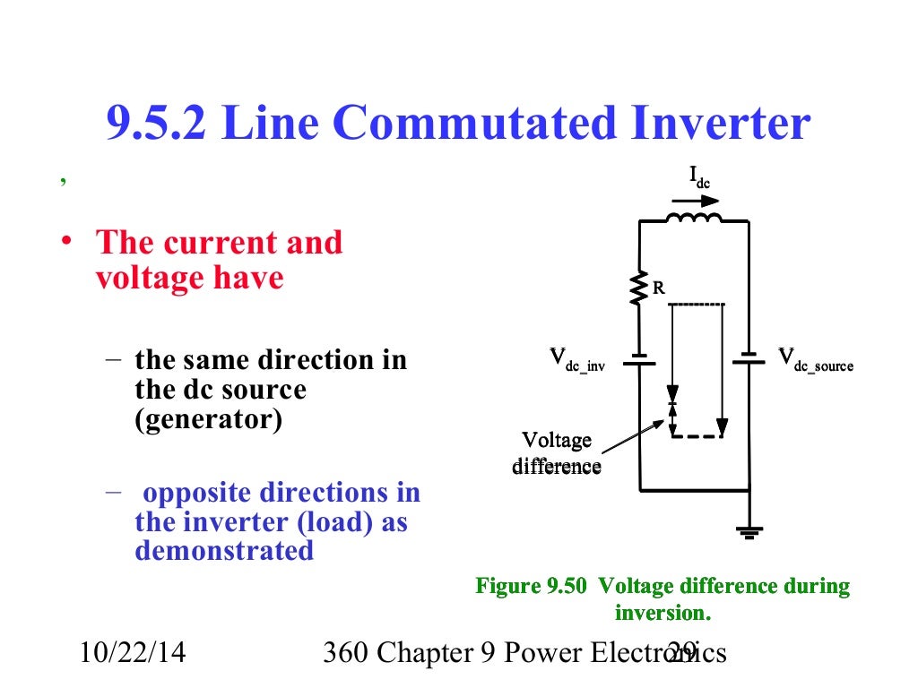 Lecture 28 360 chapter 9_ power electronics inverters