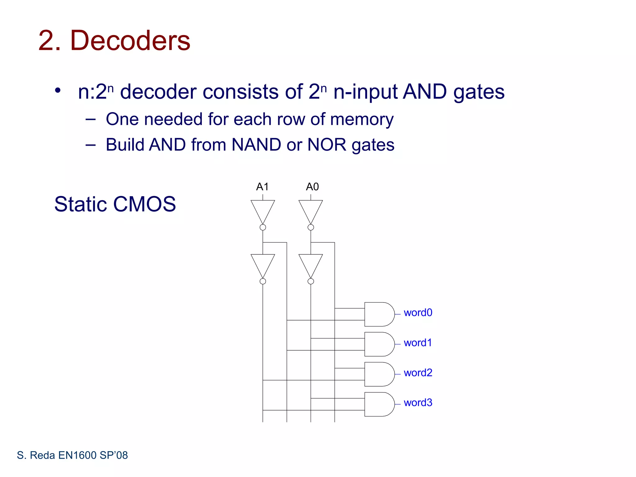 2. Decoders
      • n:2n decoder consists of 2n n-input AND gates
            – One needed for each row of memory
            – Build AND from NAND or NOR gates

                               A1   A0
      Static CMOS



                                                  word0

                                                  word1

                                                  word2

                                                  word3



S. Reda EN1600 SP’08
 