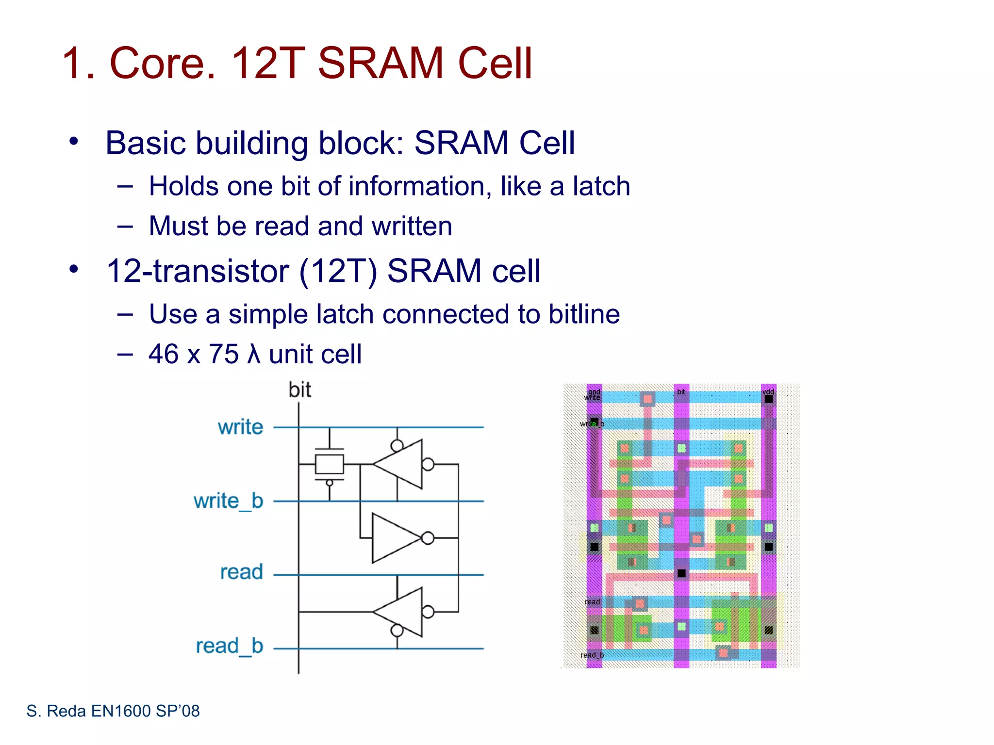 1. Core. 12T SRAM Cell
    • Basic building block: SRAM Cell
          – Holds one bit of information, like a latch
          – Must be read and written
    • 12-transistor (12T) SRAM cell
          – Use a simple latch connected to bitline
          – 46 x 75 λ unit cell




S. Reda EN1600 SP’08
 