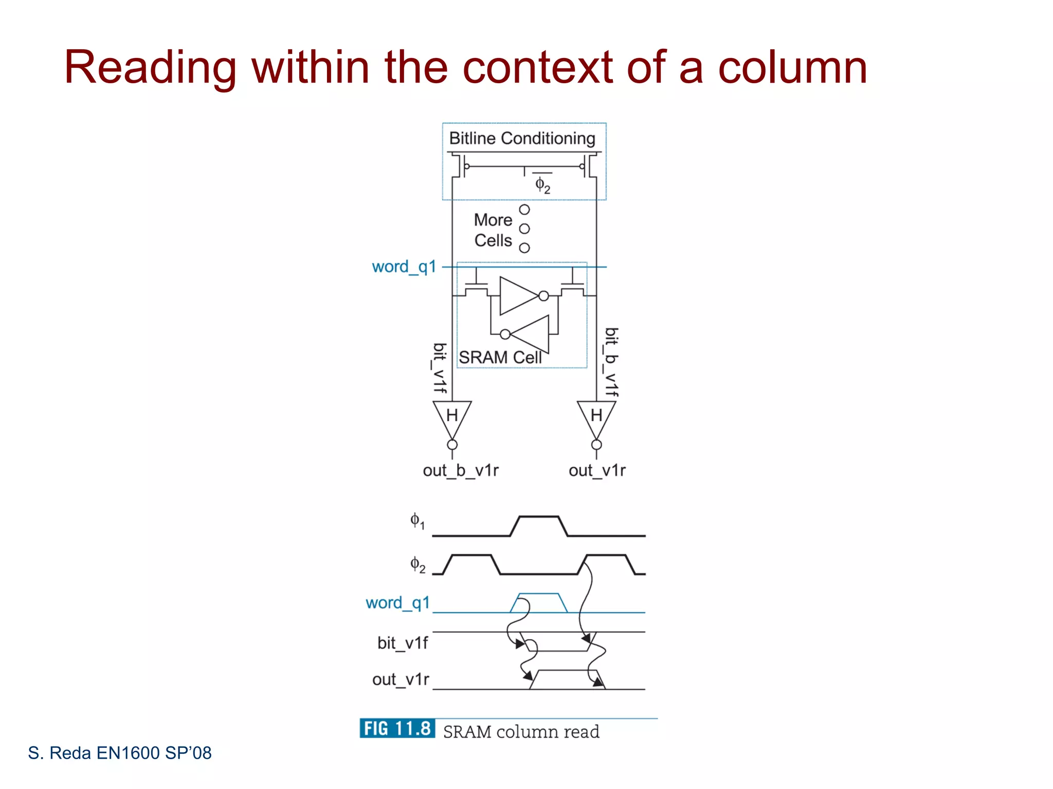 Reading within the context of a column




S. Reda EN1600 SP’08
 