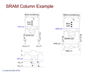 Sran Example Lecture29 | PPT