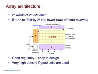 Lecture29 | PPT