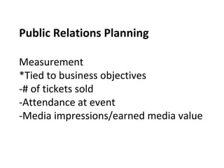 Public Relations Planning
Measurement
*Tied to business objectives
-# of tickets sold
-Attendance at event
-Media impressions/earned media value
 