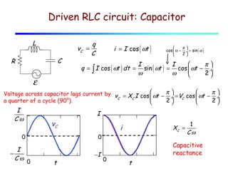 Driven RLC circuit: Capacitor
L

vC =

C

R

q
C

i = I cos ( ωt )

q = ∫ I cos ( ωt ) dt =

ε


π
cos  α − ÷ = sin ( α )
2



I
I
π
sin ( ωt ) = cos  ωt − ÷
ω
ω
2


Voltage across capacitor lags current by v = X I cos  ωt − π  = V cos  ωt − π 

÷

÷
C
C
2 C
2
a quarter of a cycle (90°).


r1
x

0,

.. r1

n
I
1
Cω

I

vC

i

0

XC =

0

f( x ) 0

I
−
Cω 10

0

2

t

x

4

6

−I

0

1
Cω

Capacitive
reactance

t

 