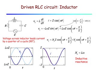 Driven RLC circuit: Inductor
L

di
vL = L
dt

C

R


π
cos  α + ÷ = − sin ( α )
2



π
v L = −LωI sin ( ωt ) = LωI cos  ωt + ÷
2


ε

x

i = I cos ( ωt )



π
π
Voltage across inductor leads current
v L = X LI cos  ωt + ÷ = VL cos  ωt + ÷
by a quarter of a cycle (90°).
2
2


r1
0,

n

.. r1

LωI1

I

vL

0

f( x ) 0

LωI

1

0

XL = Lω

i
0

0

2

t

x

4

6

−I

Inductive
reactance
0

t

 