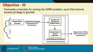9/20/2017
Formulate a heuristic for solving the IDRM problem, such that minimal
excess privilege is granted
Objective - III
 