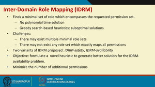 Inter-Domain Role Mapping (IDRM)
9/20/2017
• Finds a minimal set of role which encompasses the requested permission set.
– No polynomial time solution
– Greedy search-based heuristics: suboptimal solutions
• Challenges:
– There may exist multiple minimal role sets
– There may not exist any role set which exactly maps all permissions
• Two variants of IDRM proposed: IDRM-safety, IDRM-availability
• Objective: formulate a novel heuristic to generate better solution for the IDRM-
availability problem.
• Minimize the number of additional permissions
 