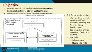 Objective
9/20/2017
• Dynamic detection of conflicts to address security issue
• Removal of conflicts to address availability issue
• Proposed: distributed secure collaboration framework
 Role Sequence Generation
 Interoperation request:
pair of entry (from
requesting domain), exit
(from providing
domain) roles
 Role sequence: ordered
succession of entry and
exit roles
 Role cycle:
 Safe role cycle
 Unsafe role cycle
Distributed Secure
Collaboration
Framework
 