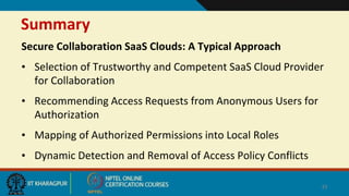 Summary
Secure Collaboration SaaS Clouds: A Typical Approach
• Selection of Trustworthy and Competent SaaS Cloud Provider
for Collaboration
• Recommending Access Requests from Anonymous Users for
Authorization
• Mapping of Authorized Permissions into Local Roles
• Dynamic Detection and Removal of Access Policy Conflicts
33
 