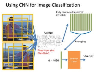 Lecture 29 Convolutional Neural Networks - Computer Vision Spring2015 ...