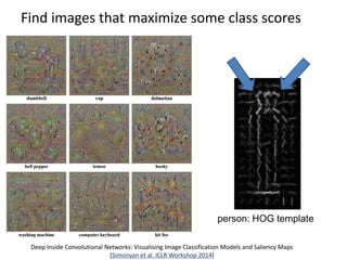 Lecture 29 Convolutional Neural Networks - Computer Vision Spring2015 ...