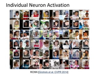 Lecture 29 Convolutional Neural Networks - Computer Vision Spring2015 ...