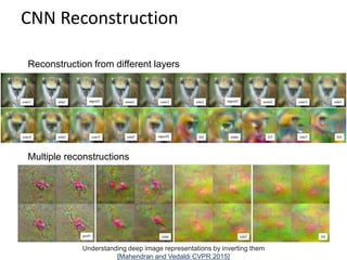 Lecture 29 Convolutional Neural Networks - Computer Vision Spring2015 ...