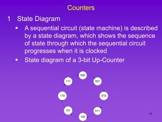 11
Counters
1 State Diagram
 A sequential circuit (state machine) is described
by a state diagram, which shows the sequence
of state through which the sequential circuit
progresses when it is clocked
 State diagram of a 3-bit Up-Counter
111
110
011
001
000
101
010
100
 