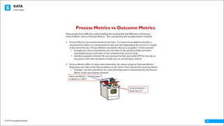 KATA
© 2016 The Leadership Network®
© 2016 Jidoka®
31
Process Metrics vs Outcome Metrics
Many	people	have	difficulty	understanding	the	relationship	and	differences	between	a	
Process	Metric	and	an	Outcome	Metrics.		The	concept	they	fail	to	understand	is	twofold:
1. Process	Metrics	are	measurements	in	real	time.		It	is	however	possible	to	consider	a	
measurement	either	at	a	certain	point	in	time	past	the	beginning	of	the	process	or	maybe	
at	the	end	of	the	day.		Process	Metrics	are	metrics	that	you	can	gather	“in	the	moment”	
• Example	are	such	a	construction	of	a	run	chart	in	the	previous	slides	on	lowest	
repeatable	process	cycle	time	or	the	variation	from	cycle	to	cycle.
• Another	example	is	rework.	We	can	measure	the	first	pass	yield	(FPY	for	the	day	at	
any	point	in	the	shift	and	know	at	what	rate	we	are	having	to	rework
2. Process	Metrics	affect	or	many	times	determine	the	values	we	get	as	Outcome	Metrics.		
Many	times	we	refer	to	the	Process	Metric	as	the	“lever”	that	controls	the	Outcome	Metric.
• Example:		An	Outcome	Metric	for	a	pot	of	boiling	water	is	determined	by	the	Process	
Metric	of	the	stove	burner	element.
Process	Metric	=	
Knob	Set	at	7
Outcome	Metric	=	Temperature	
of	Water	is	100oC
 