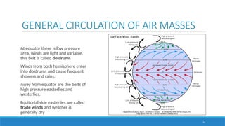 Doldrums Weather civil engineering presentation on Hydrology | PPTX