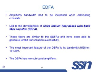 Dbefa Comprehensive Overview of Fiber Optic Networks, WDM, and DWDM ...