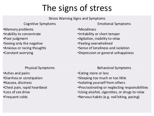 the main sources and symptoms of stress Main navigation common problems but if you're constantly stressed, your body stays in a state of high alert and you may develop stress-related symptoms. the main sources and symptoms of stress Main navigation common problems but if you're constantly stressed, your body stays in a state of high alert and you may develop stress-related symptoms.